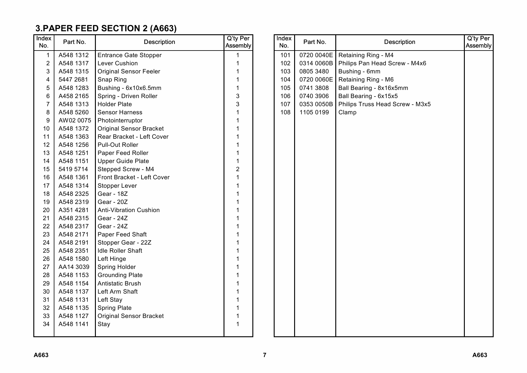 RICOH Options A663 DOCUMENT-FEEDER Parts Catalog PDF download-4